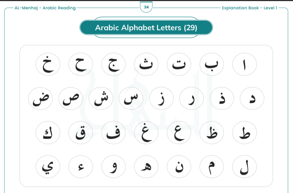 Begin with the Arabic Alphabet 