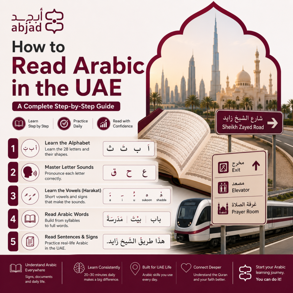 How to Read Arabic in the UAE? A Complete Step-by-Step Guide
