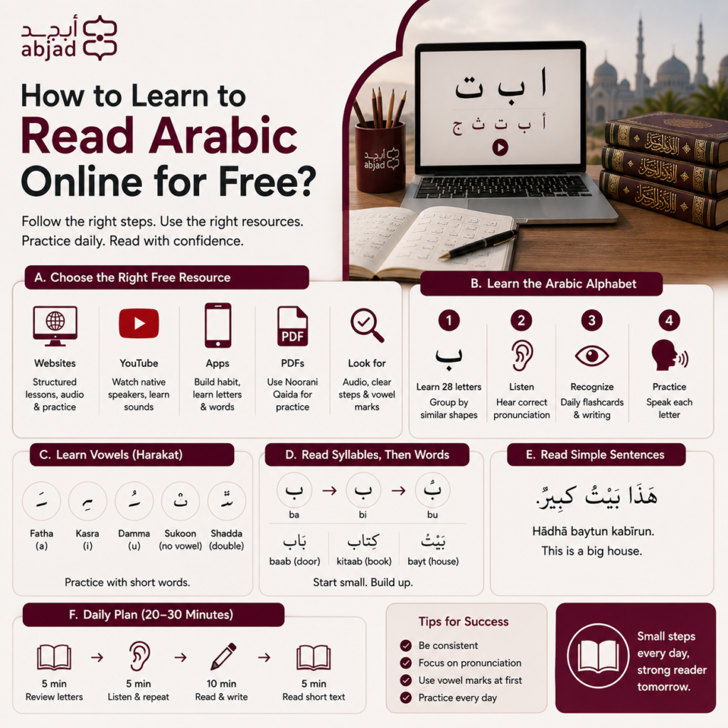 How to Learn to Read Arabic Online for Free?
