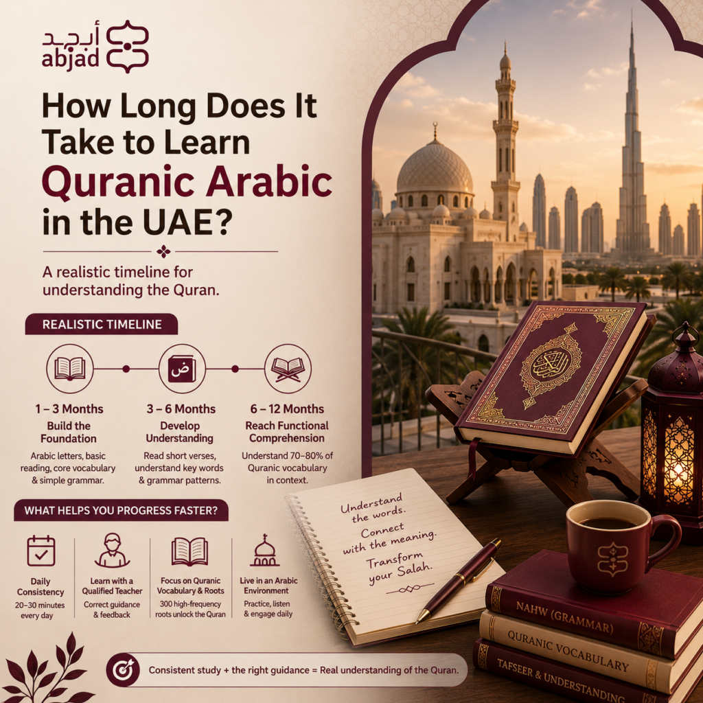 How Long Does It Take to Learn Quranic Arabic in the UAE?