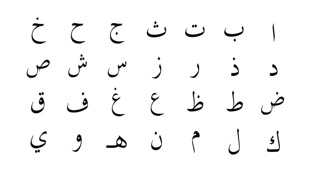 How To Read Arabic Letters In The UAE? A Step-By-Step Guide For Beginners