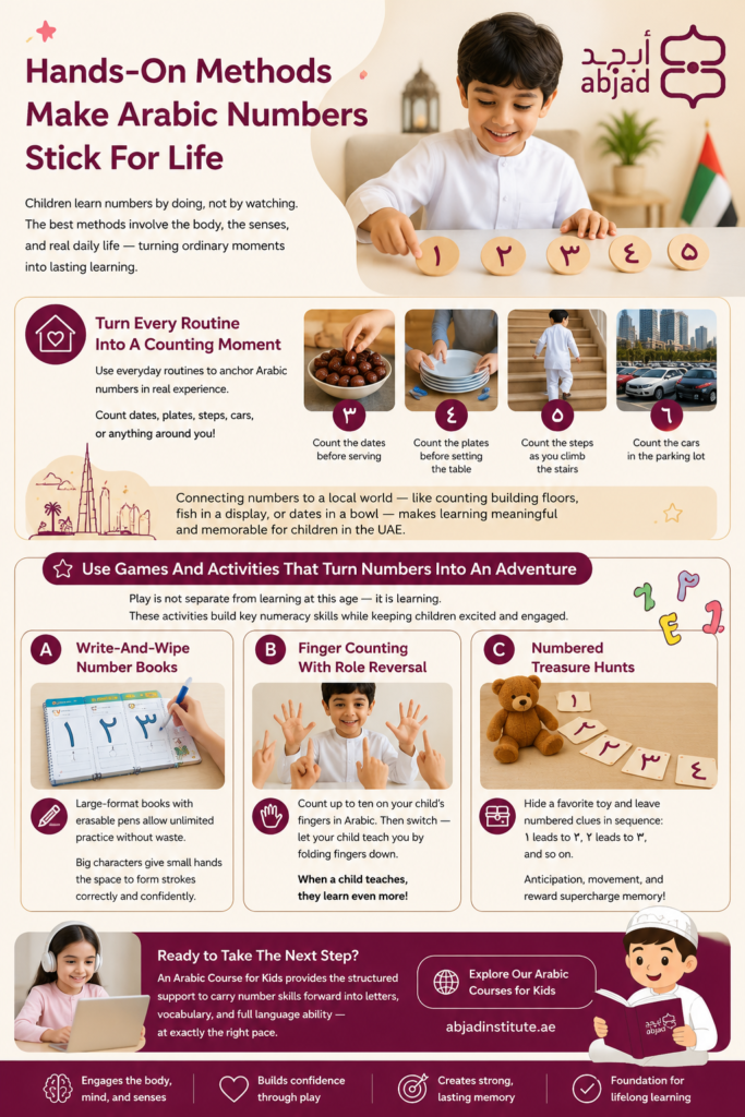 The Parent's Guide Of Learning Arabic Numbers For Kids In The UAE 4 The Parent's Guide Of Learning Arabic Numbers For Kids In The UAE