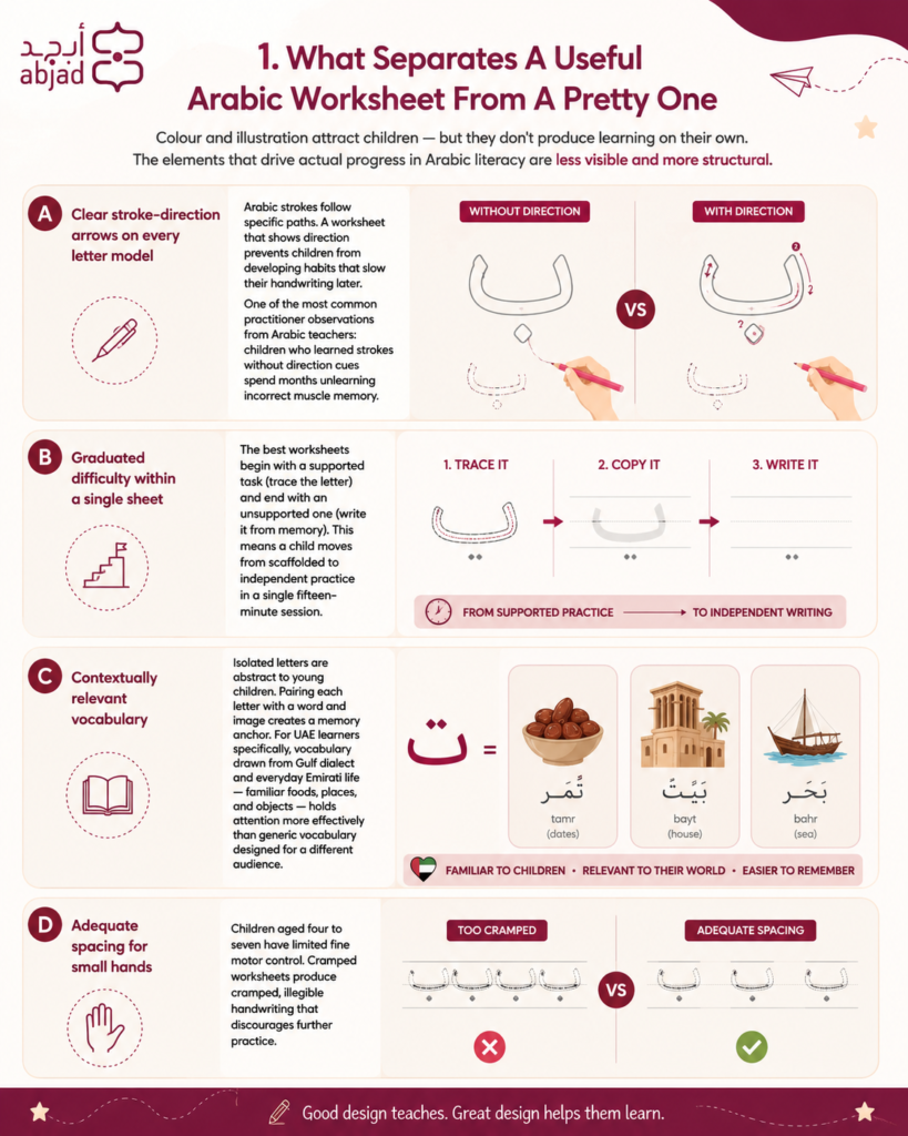 Arabic Worksheets For Kids