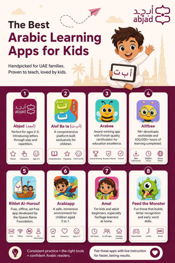 The Best Arabic Learning App For Kids