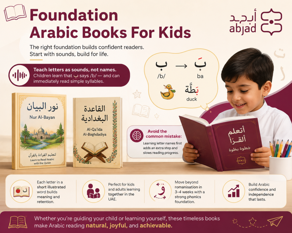The Best Arabic Books For Kids