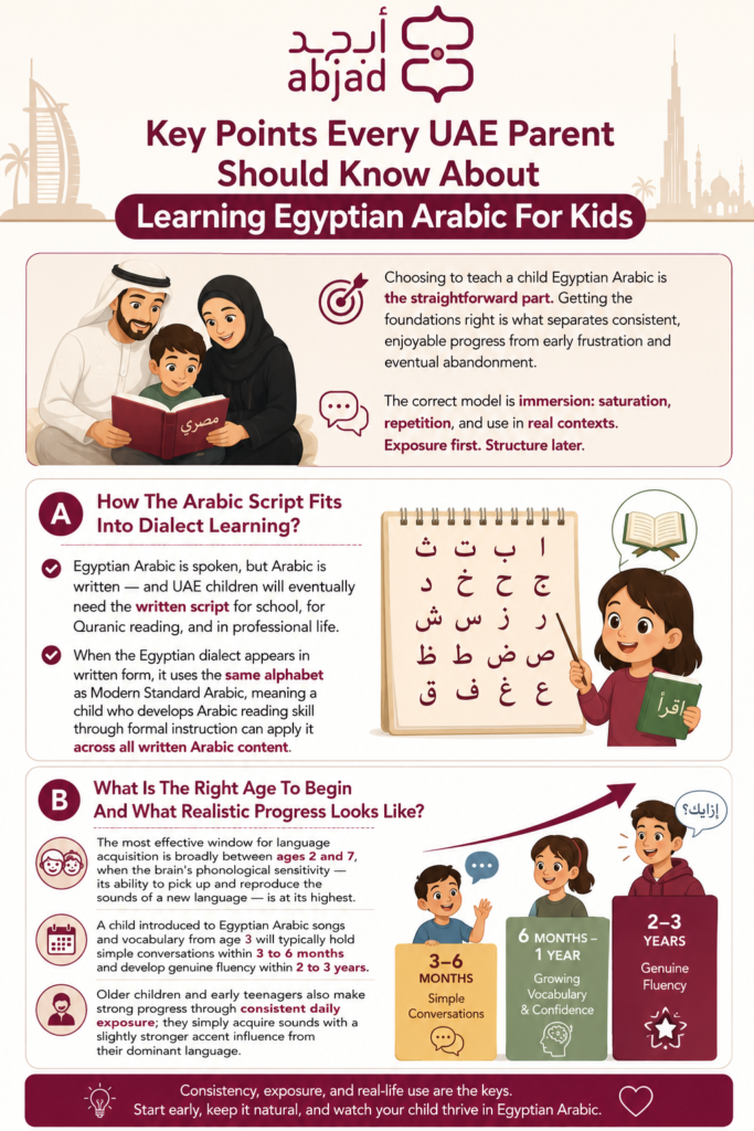 How To Learn Egyptian Arabic For Kids?