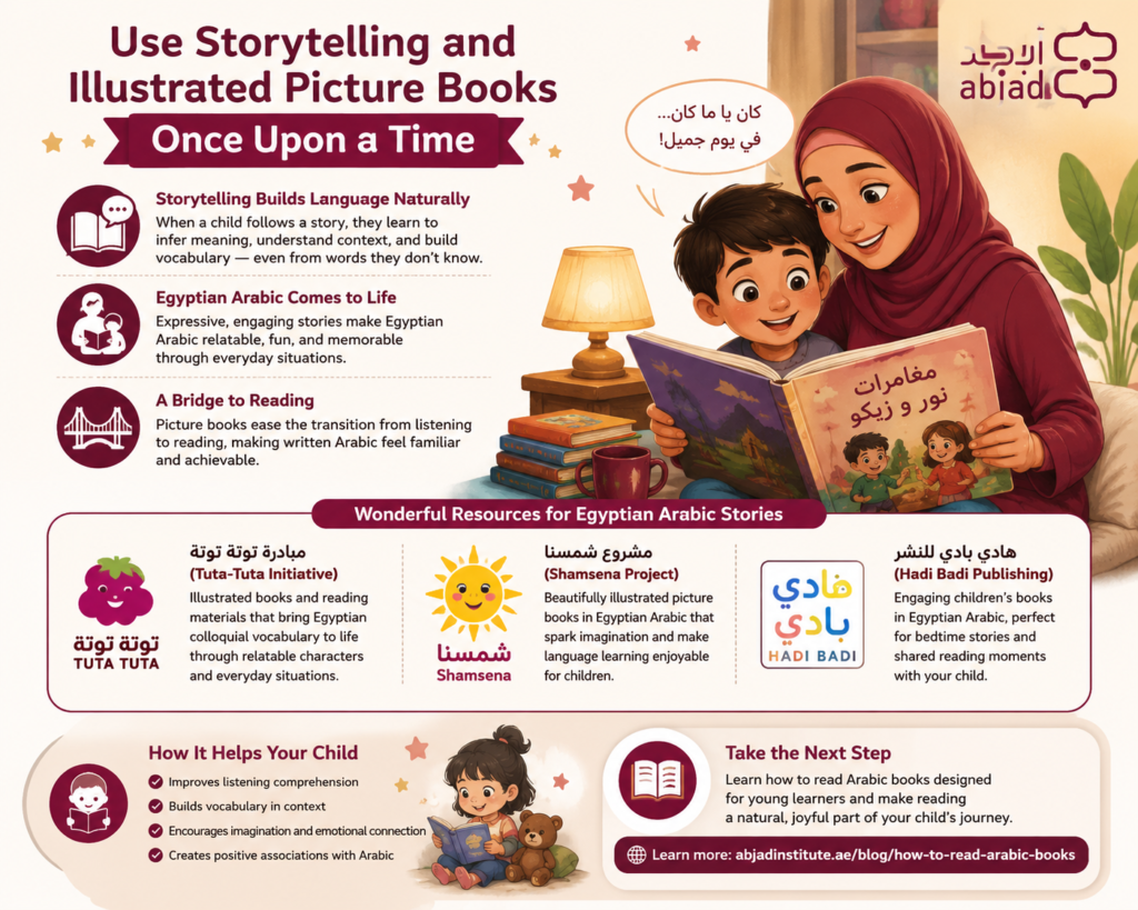 How To Learn Egyptian Arabic For Kids?