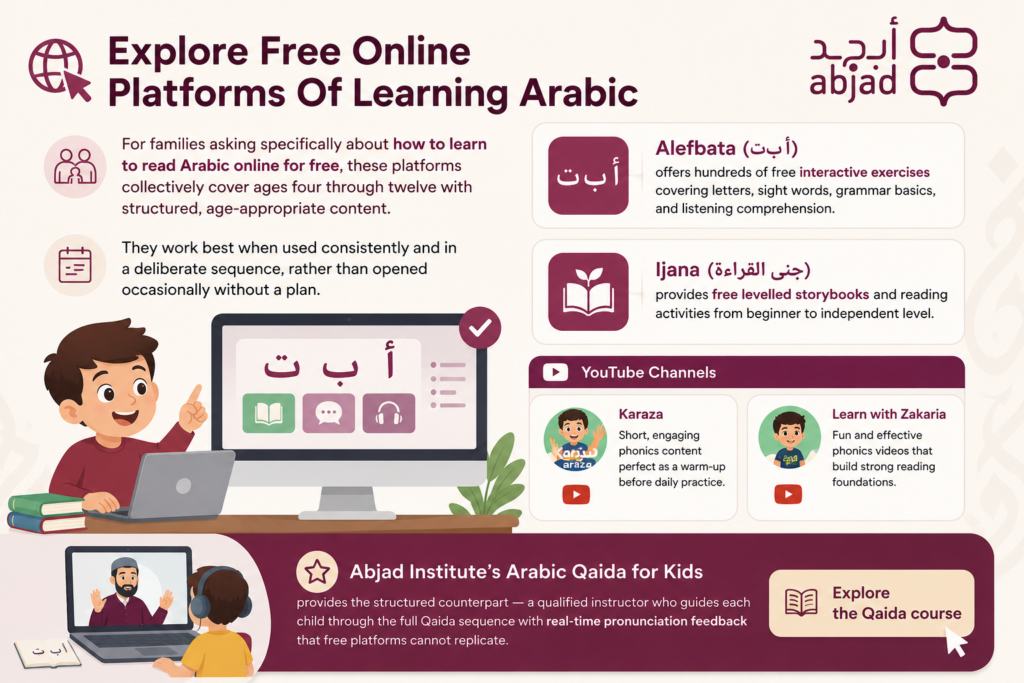 How To Learn To Read Arabic For Kids In The UAE? 5 learn to read Arabic for kids in the UAE