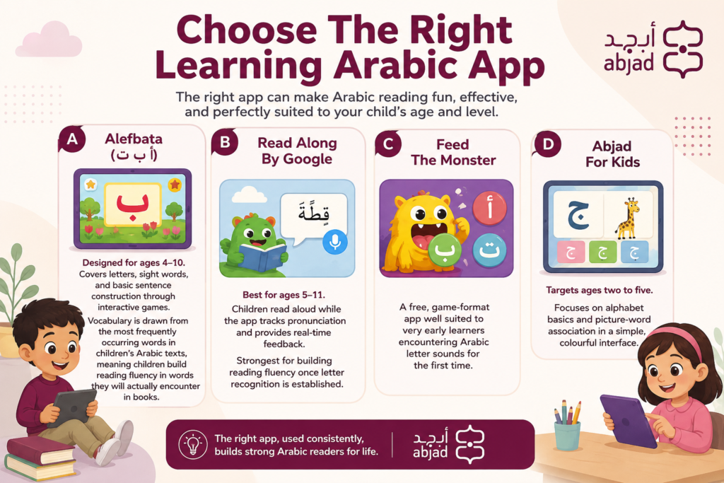 How To Learn To Read Arabic For Kids In The UAE? 4 learn to read Arabic for kids in the UAE