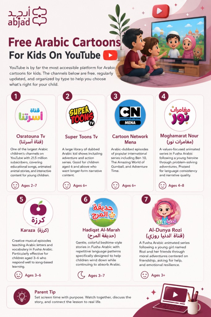 Arabic Cartoons For Kids