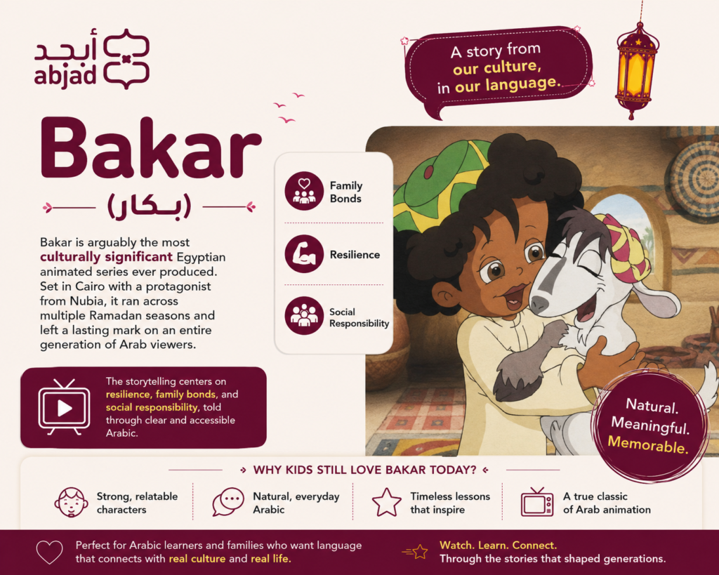 Arabic Cartoons For Kids