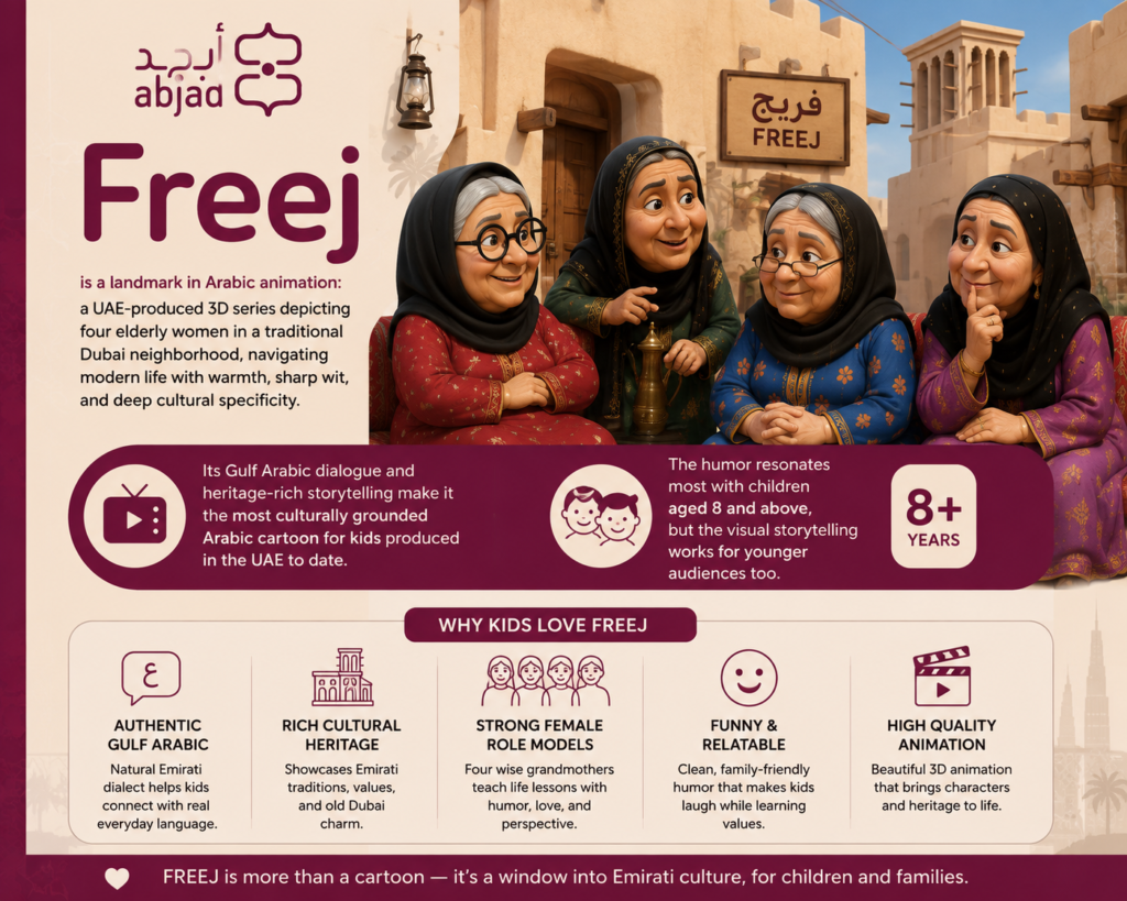Arabic Cartoons For Kids