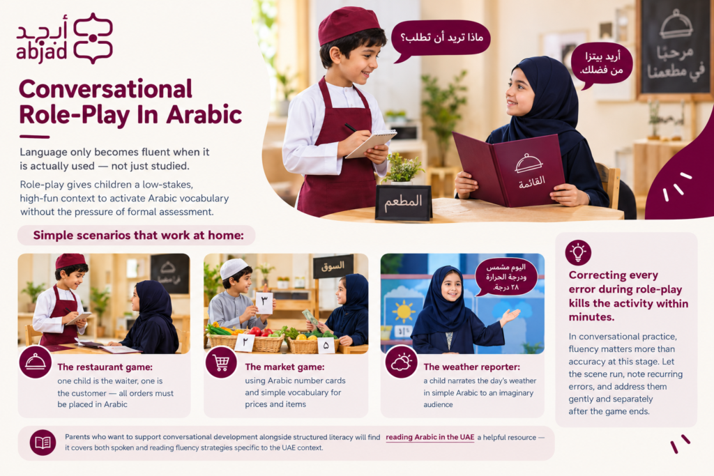 The Best Arabic Activity For Kids In The UAE 6 Arabic activity for kids in the UAE