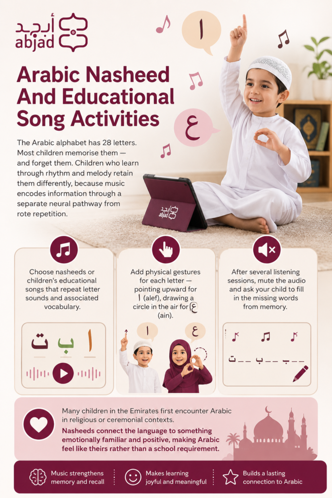 The Best Arabic Activity For Kids In The UAE 3 Arabic activity for kids in the UAE