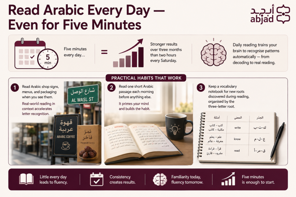 How to Read Arabic Books?- A Step-by-Step Guide for Beginners 9 image 69
